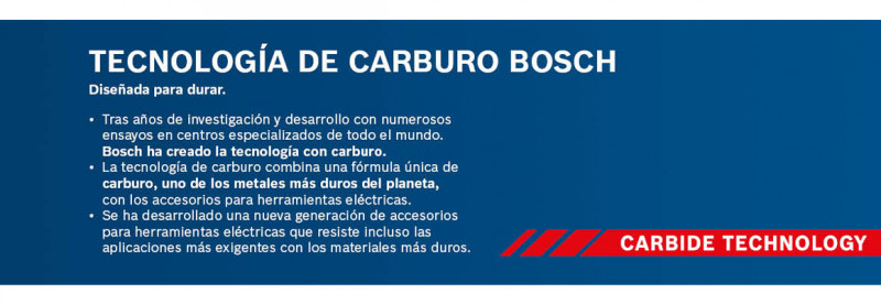 Bosch Carbide Story