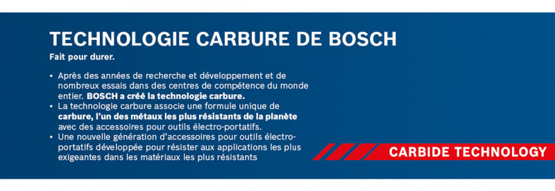 Bosch Carbide Story
