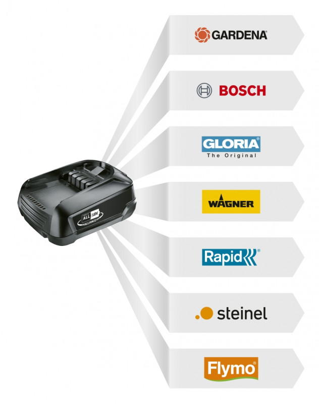 GARDENA 18V POWER FOR ALL
