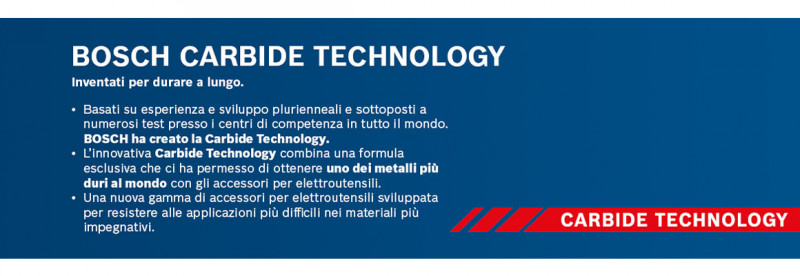 Bosch Carbide Story