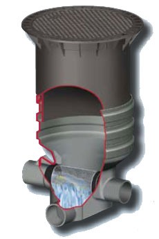 Garantia SUPRA-Filter Extern