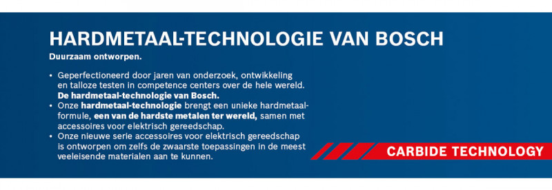 Bosch Carbide Story