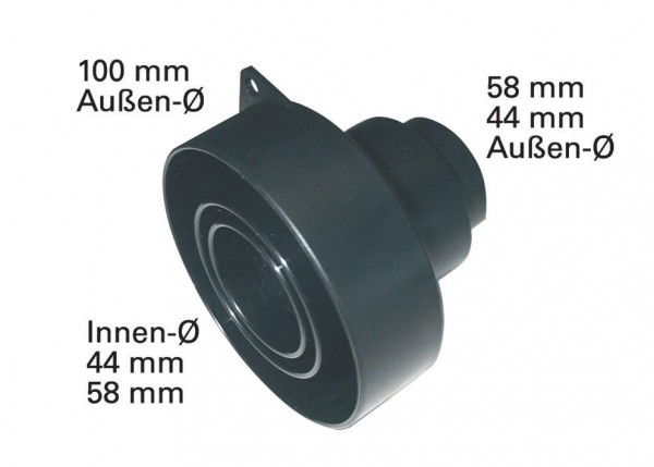 Metabo Adaptateur d'aspiration Multi